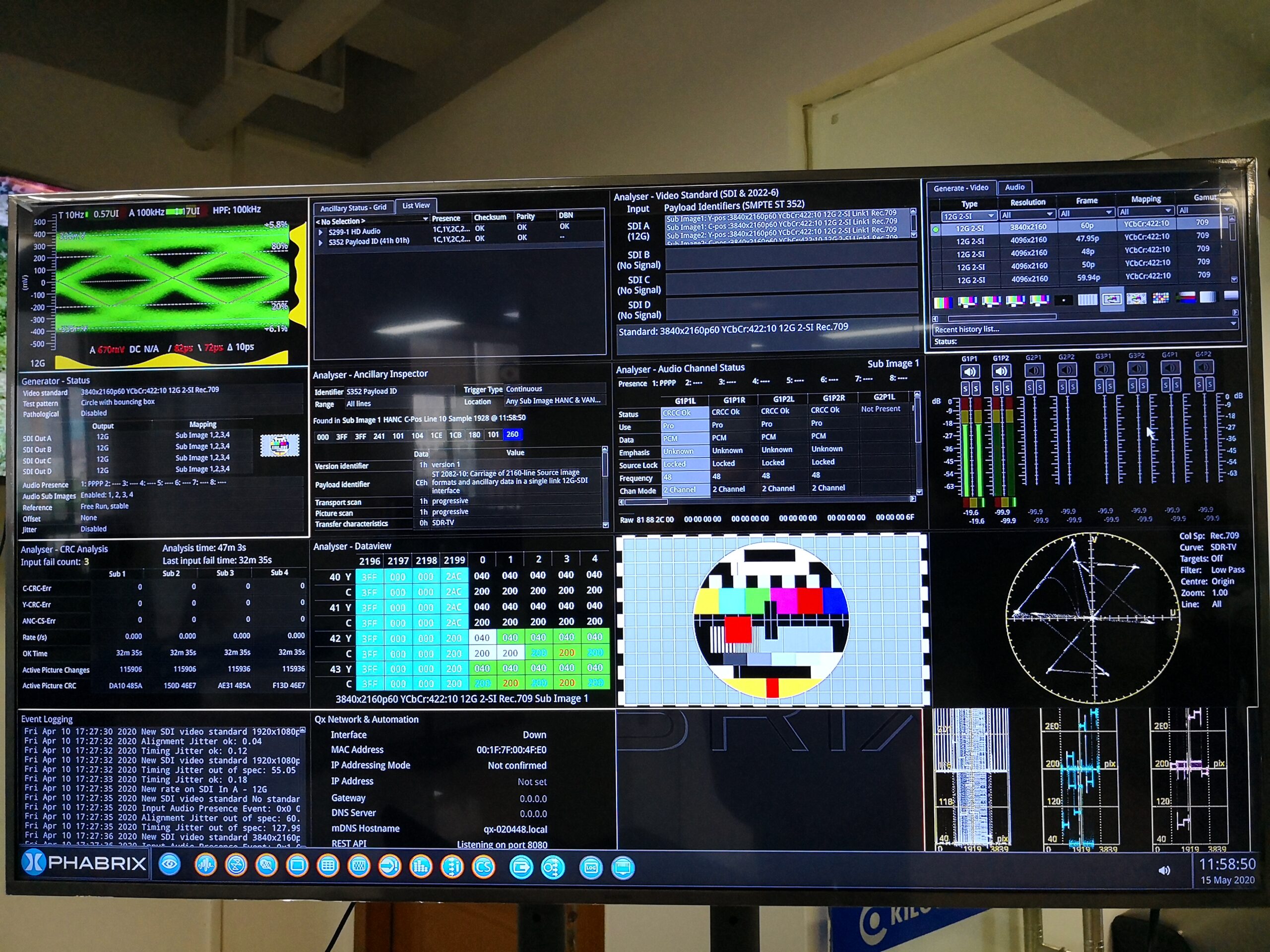 12G-SDI to NDI编解码器通过了Phabrix QX仪器的专业测试
