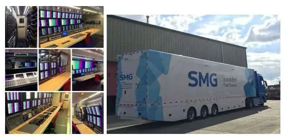 以小博大| 新型NDI视频转播车与传统转播车的区别