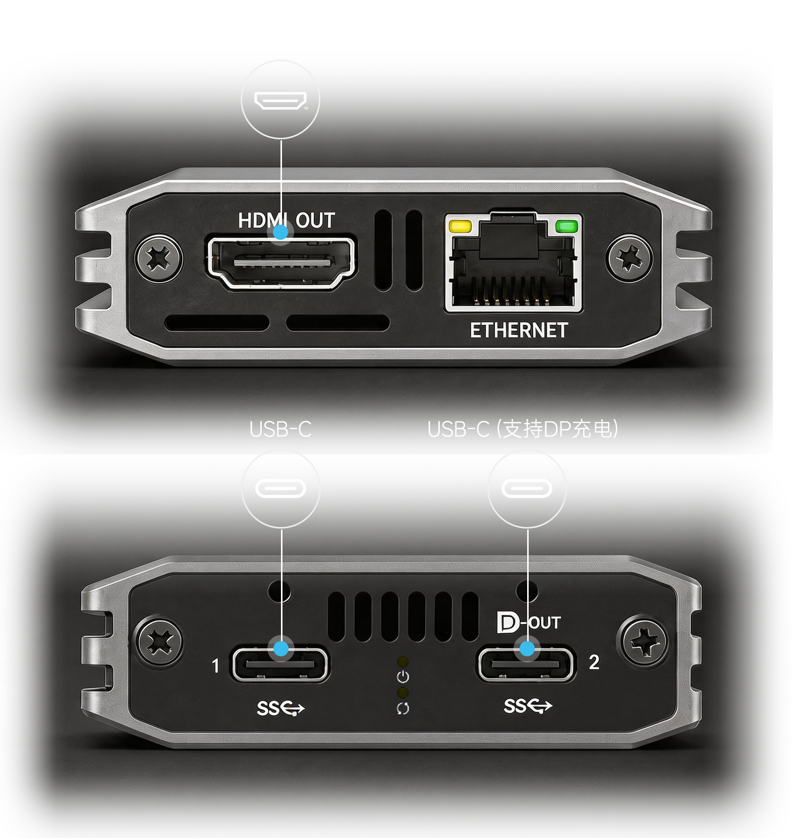 From IP Streams to USB, HDMI & DisplayPort Outputs mobile Cn