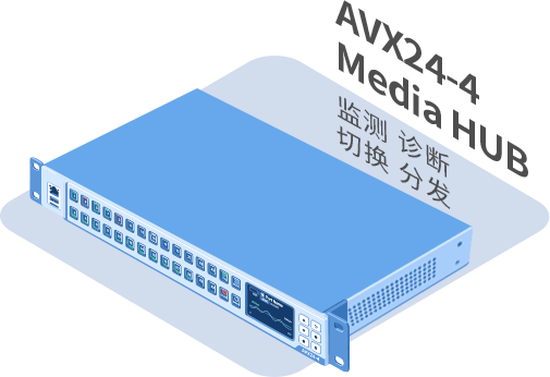 组 16